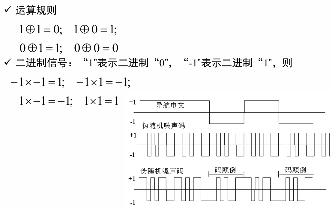 图 6