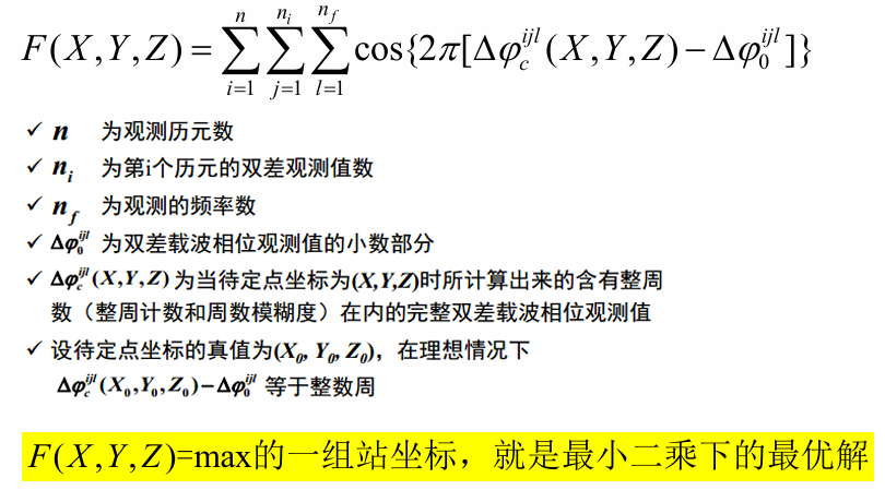 图 23