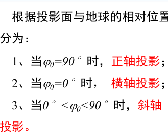图 10