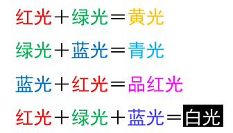 图 15