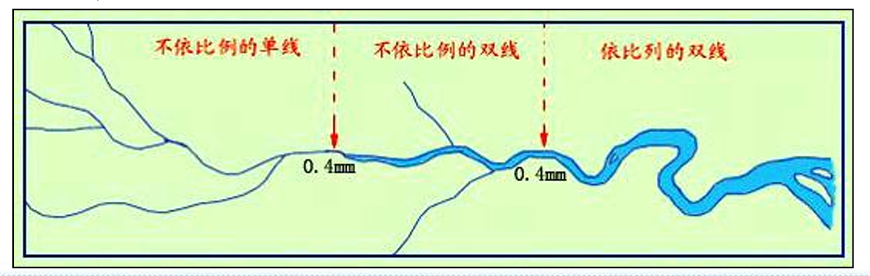 图 25