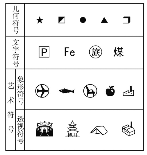 图 28