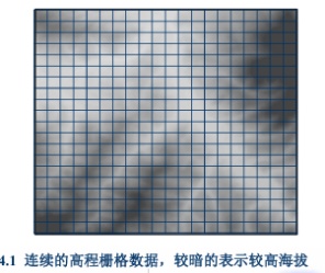 图 1