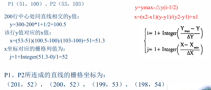 图 10