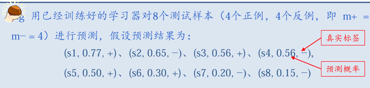 图 1