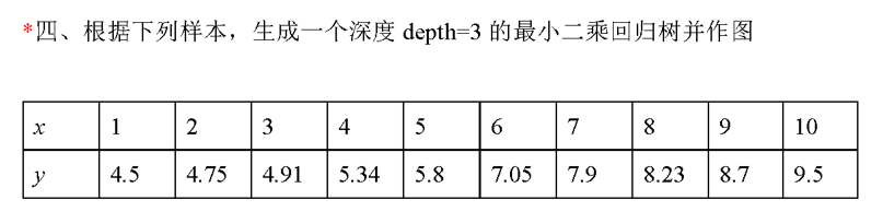 图 13