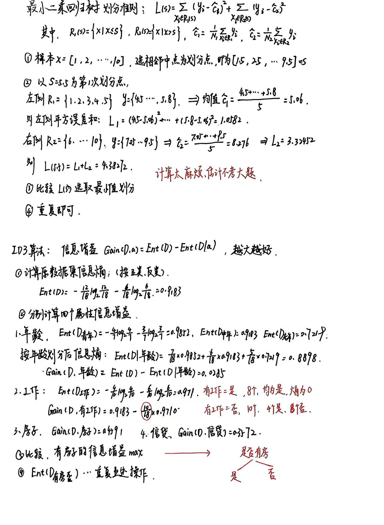 图 14