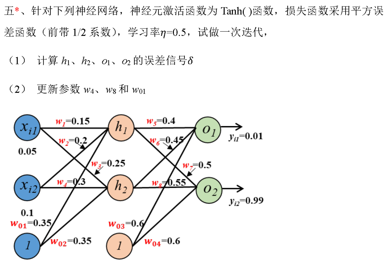 图 23